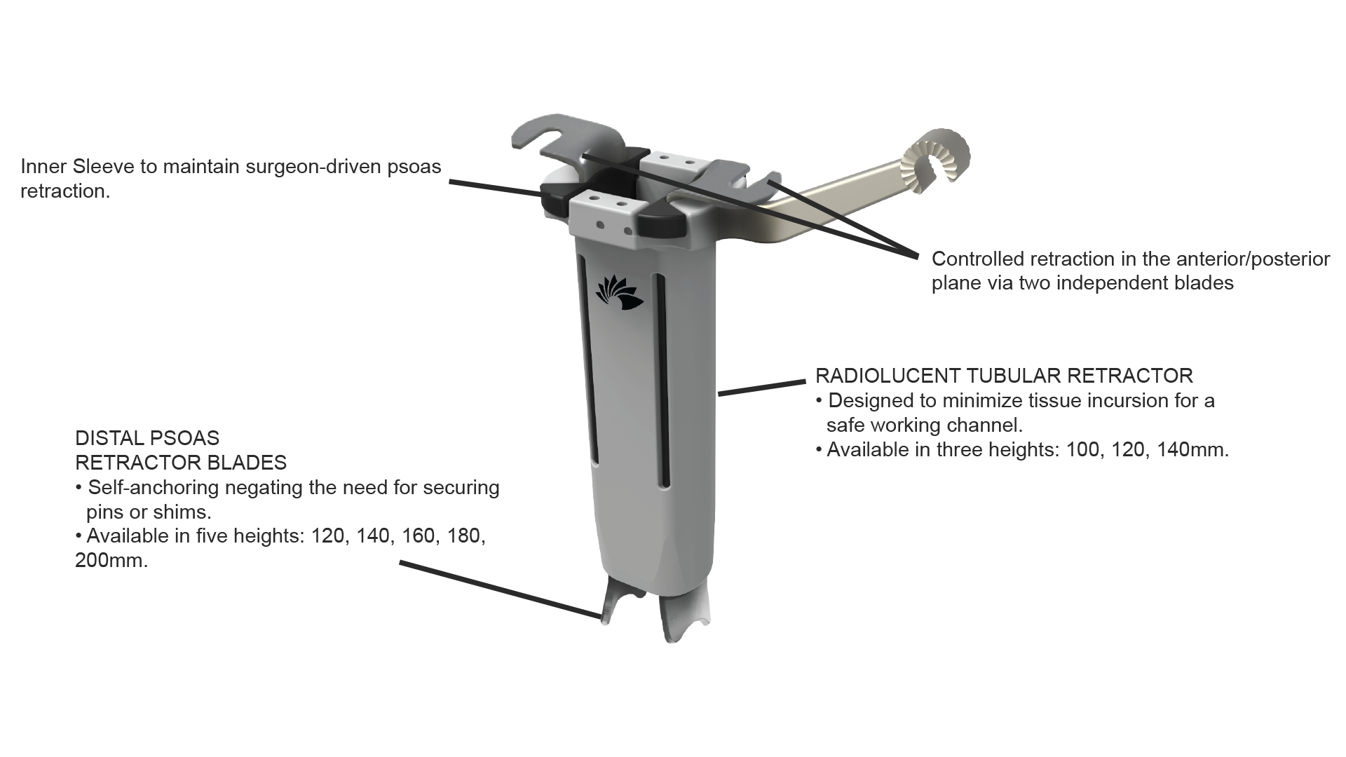 VEO® Veo Info - VEO®