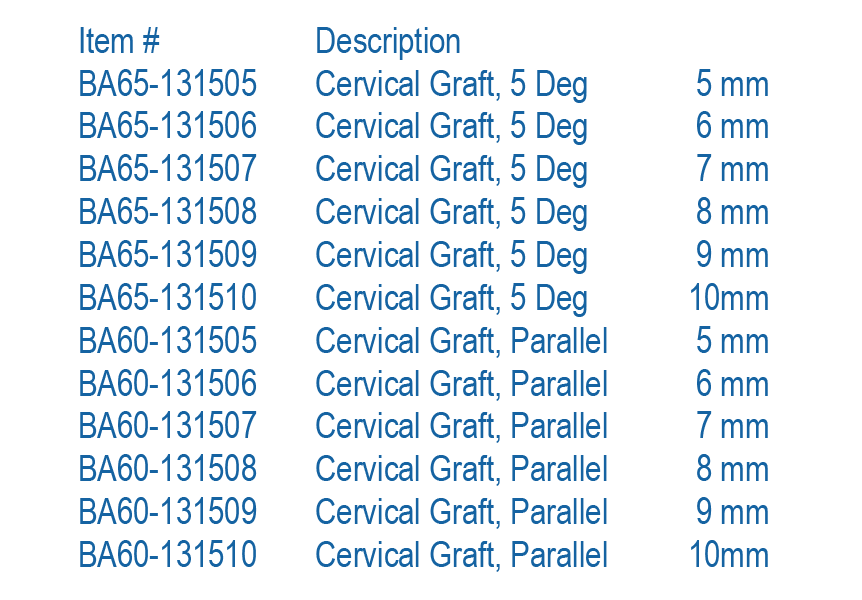 CERVICAL cervical info - CERVICAL